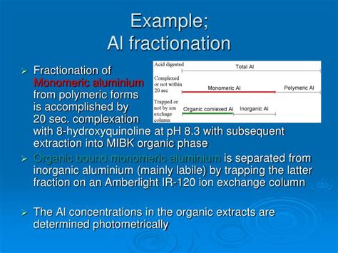 fractionation texts examples.